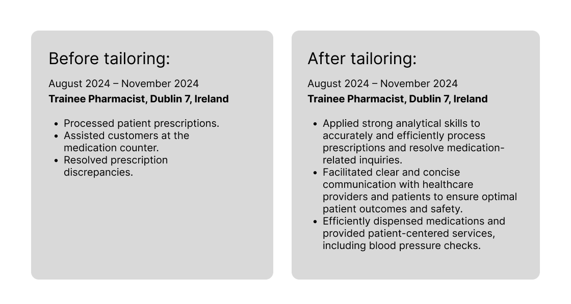 Pharmacy graduate CV
